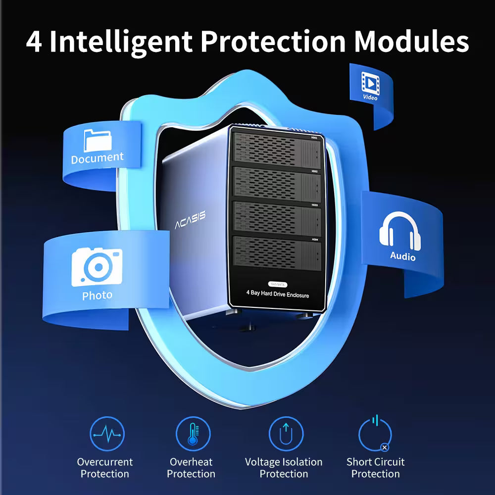 Acasis 4-Bay USB 3.0 SATA/SAS Hard Drive Enclosure – Multi-Drive Storage Array