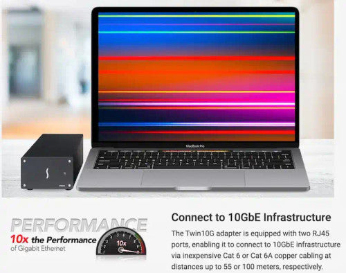 Sonnet Twin10G Thunderbolt Adapter – Dual-Port 10GbE RJ45 Network Adapter