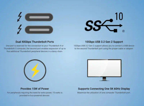 Sonnet Twin10G Thunderbolt Adapter – Dual-Port 10GbE RJ45 Network Adapter