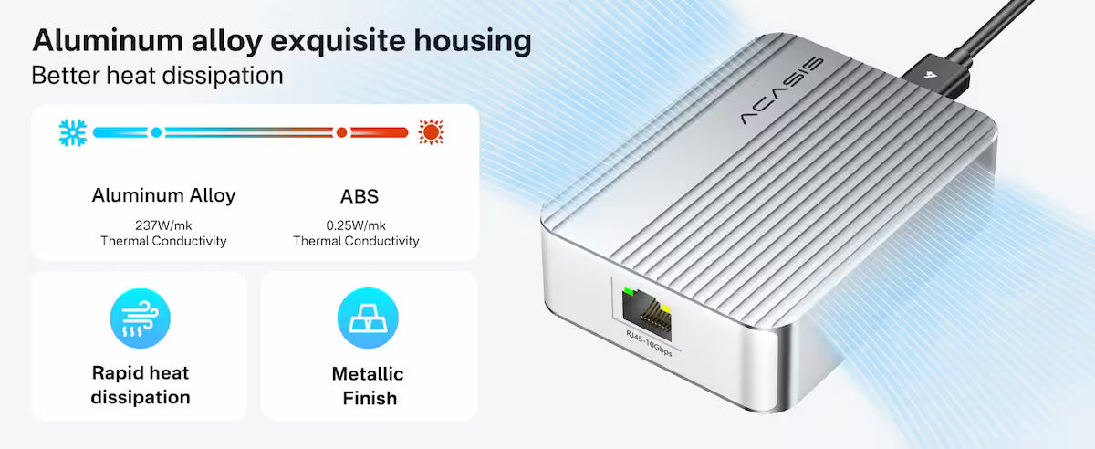 Acasis USB4/Thunderbolt 4-3 to 10GbE Adapter – High-Speed Ethernet