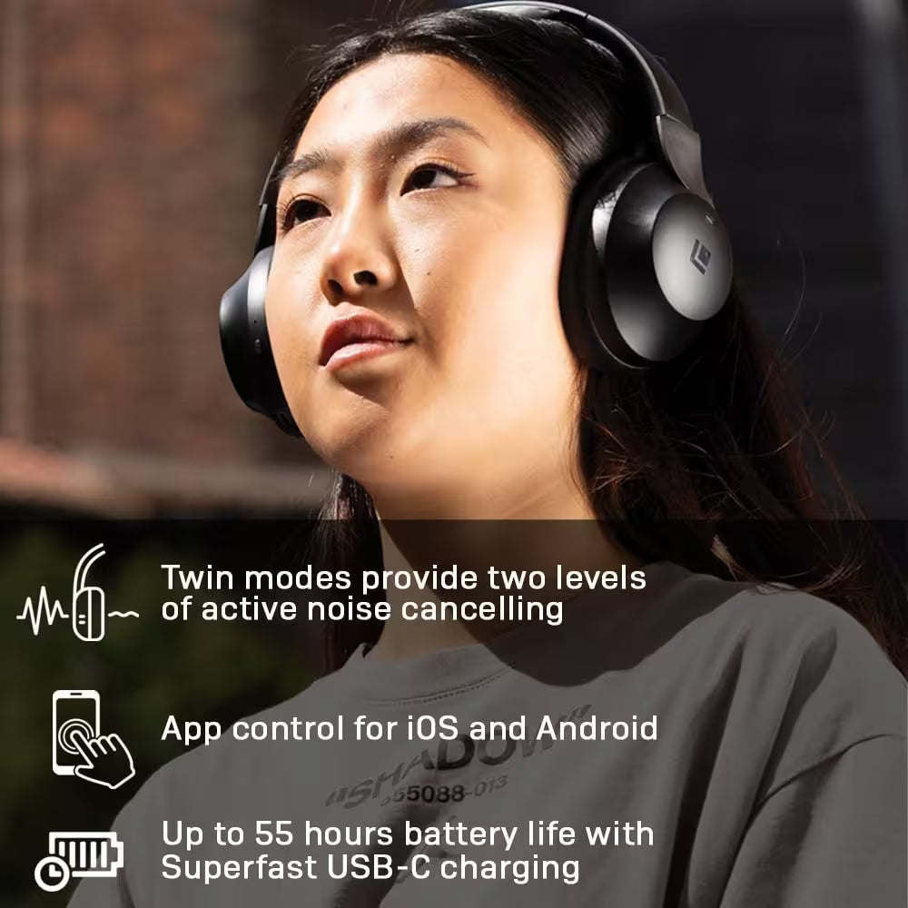 Lindy BNXe Wireless Hybrid ANC Headphones – Bluetooth 5.3, 55-Hour Battery
