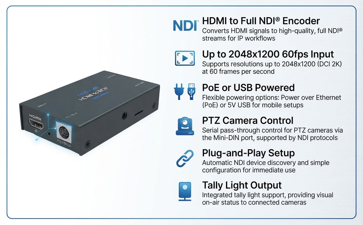 Magewell Pro Convert HDMI TX key features