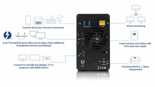 OWC Gemini Thunderbolt (USB-C) Dock and Dual-Bay RAID External Storage Enclosure