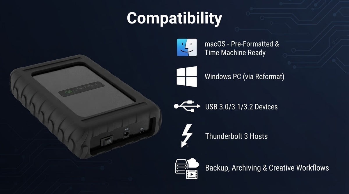 Glyph Blackbox PRO Desktop Drive - Compatibility