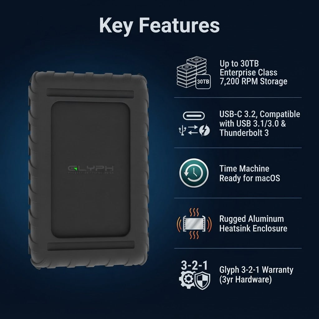 Glyph Blackbox PRO Desktop Drive - Key Features