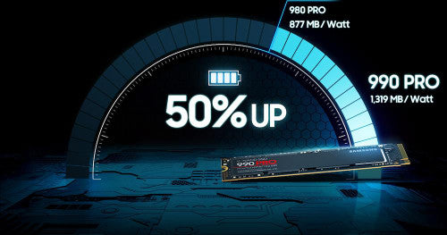 Samsung 990 PRO M.2 NVMe PCIe 4.0 SSD