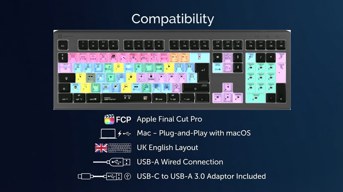 Apple Final Cut Pro ASTRA 2 Backlit Keyboard - Compatibility