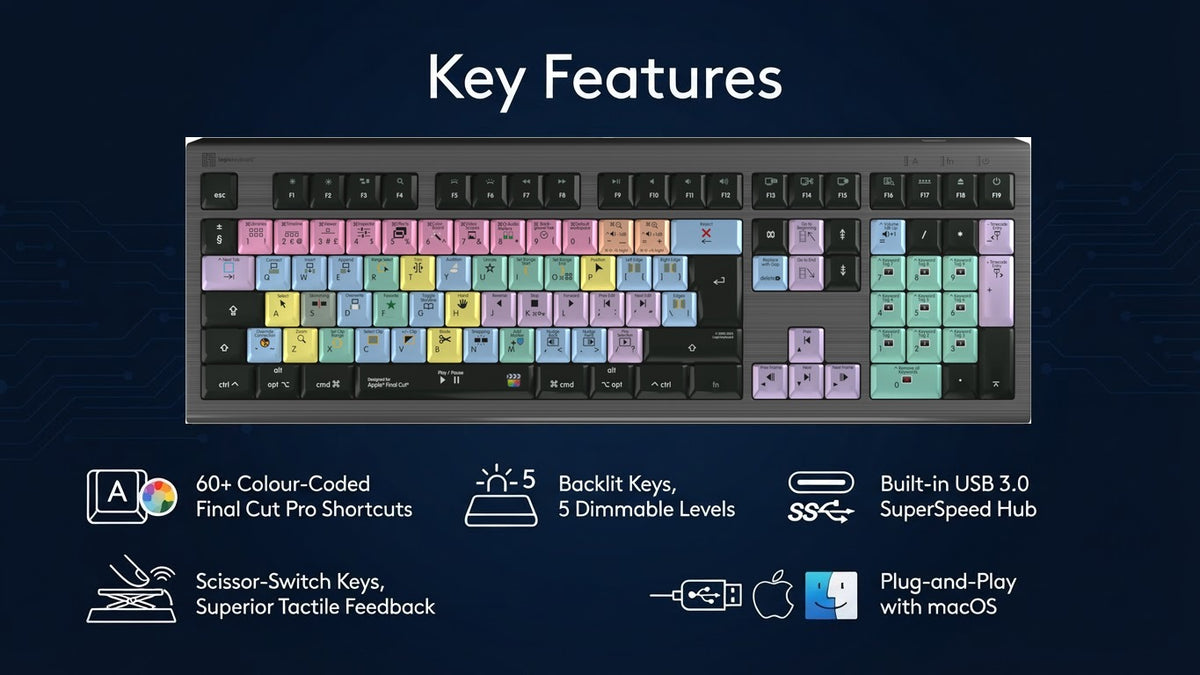Apple Final Cut Pro ASTRA 2 Backlit Keyboard - Key Features