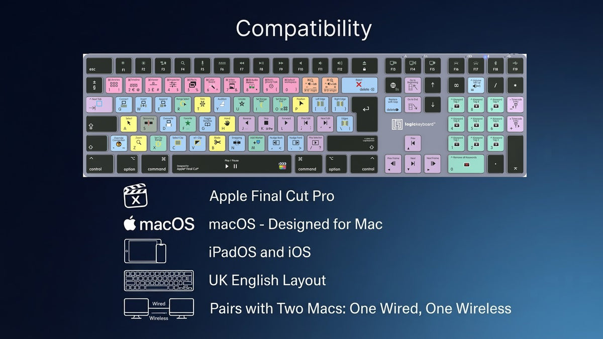 Logickeyboard TITAN Final Cut Pro Keyboard - Compatibility