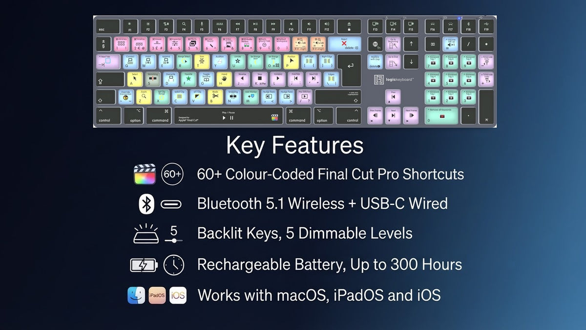 Logickeyboard TITAN Final Cut Pro Keyboard - Key Features