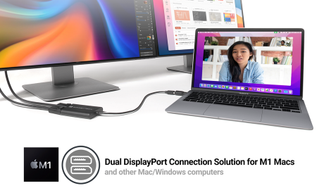 Sonnet DisplayLink Dual DisplayPort Adapter