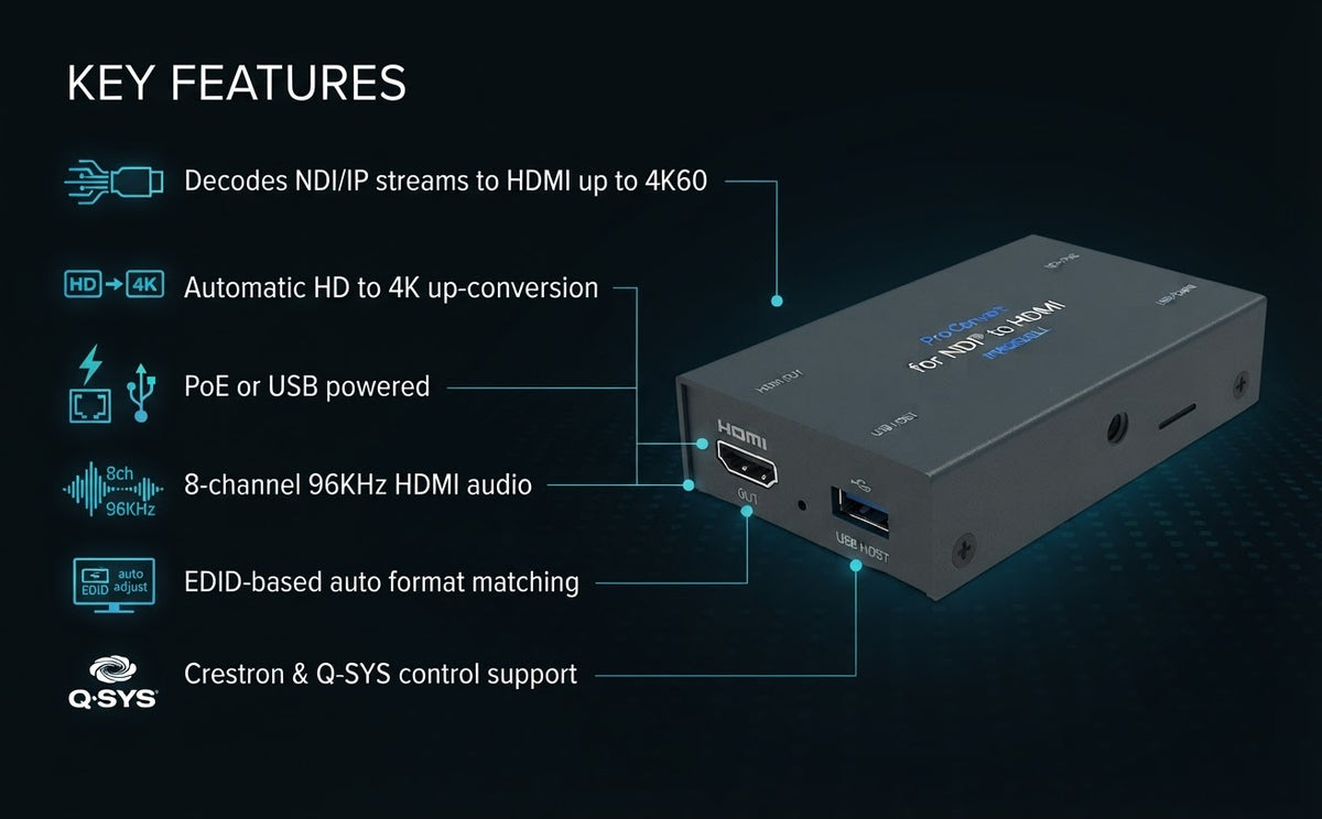 Magewell Pro Convert for NDI to HDMI - Key Features