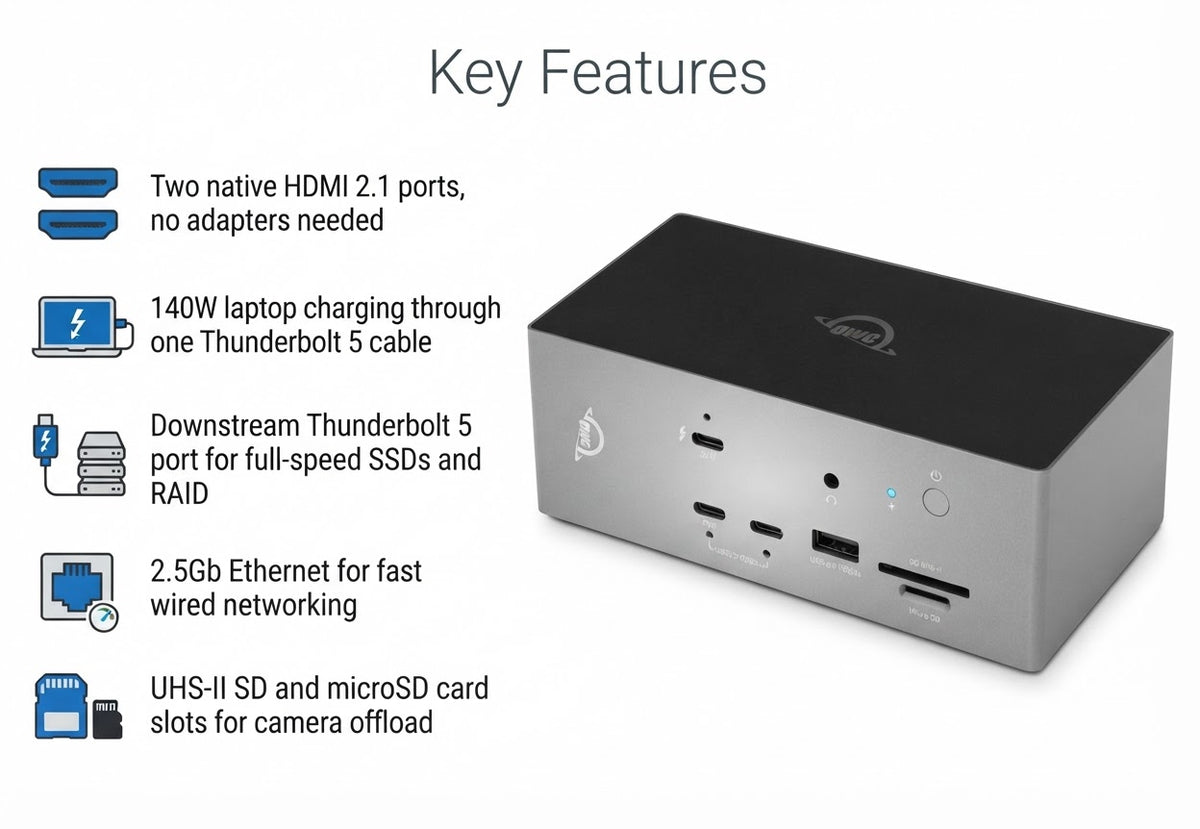 OWC Thunderbolt 5 Dock with Dual HDMI Key Features