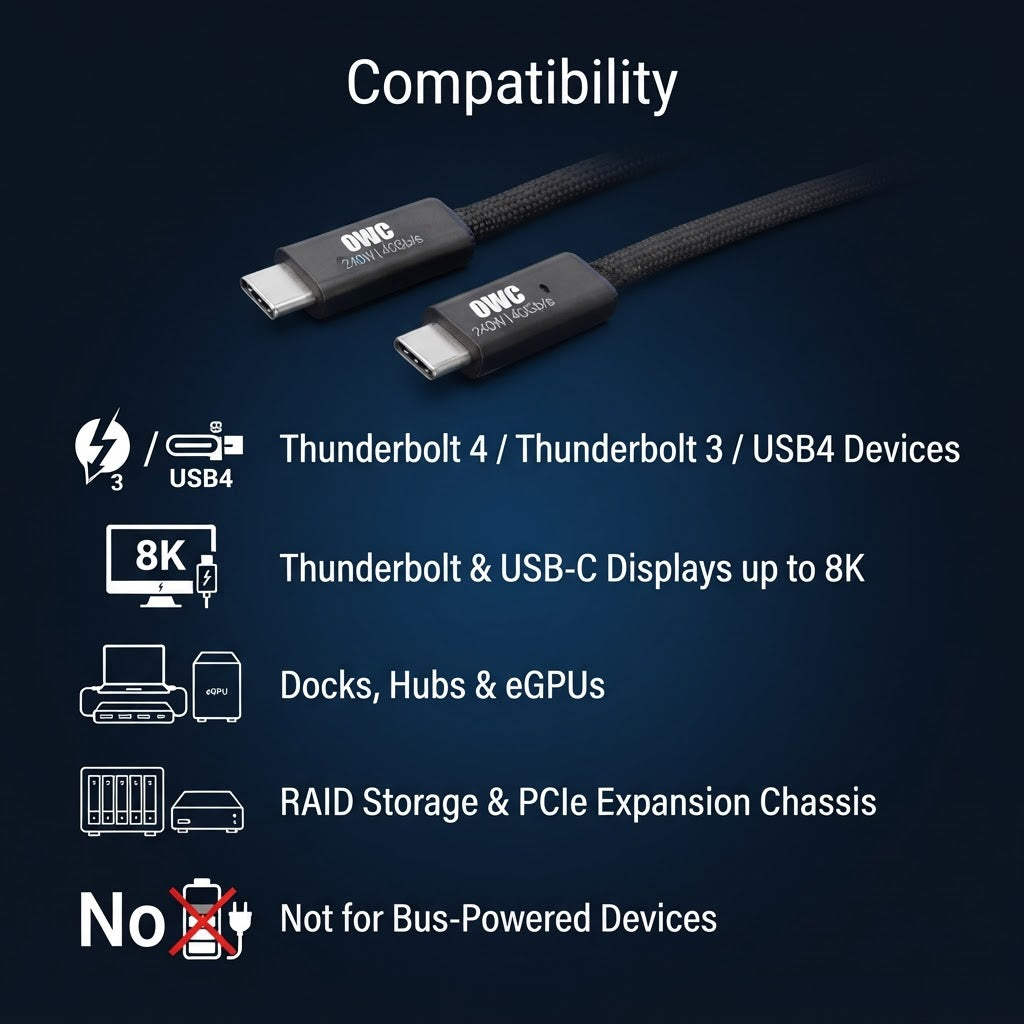 OWC USB4 40Gb/s Active Optical Cable - Compatibility