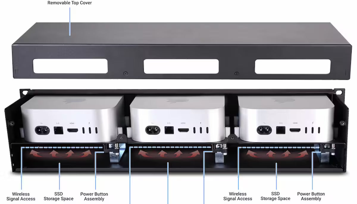 RackMac mini (2024+) – 2U Rackmount Enclosure for Up to Three Mac mini Computers