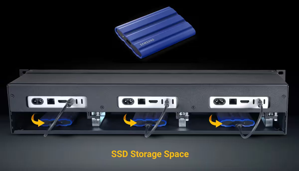 RackMac mini (2024+) – 2U Rackmount Enclosure for Up to Three Mac mini Computers