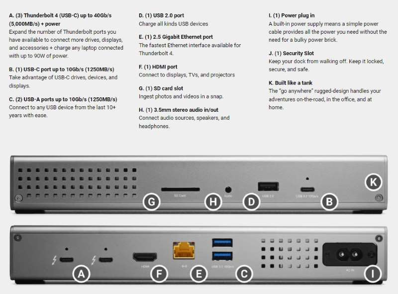 OWC Thunderbolt Go Dock with a built-in power supply