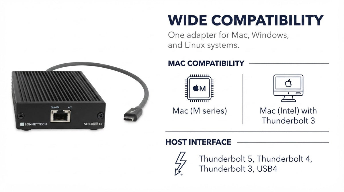 Sonnet Solo10G T5 - Compatibility