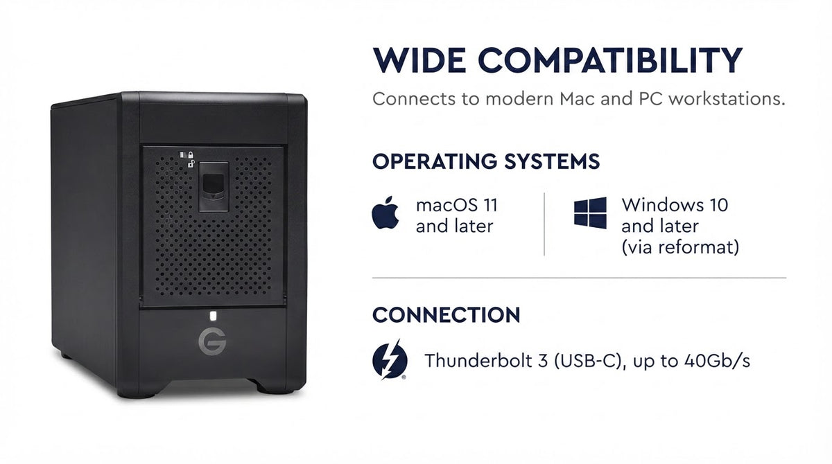 WD G-RAID SHUTTLE 4 - Compatibility