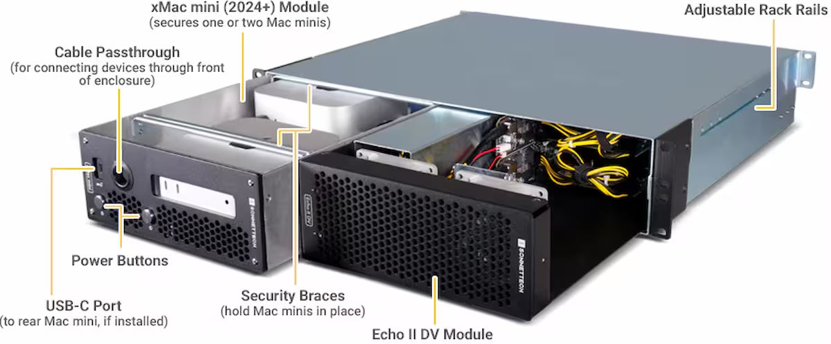 Sonnet xMac mini  (2024) + Echo II DV T5 – 2U Thunderbolt 5 PCIe Rackmount Expansion System
