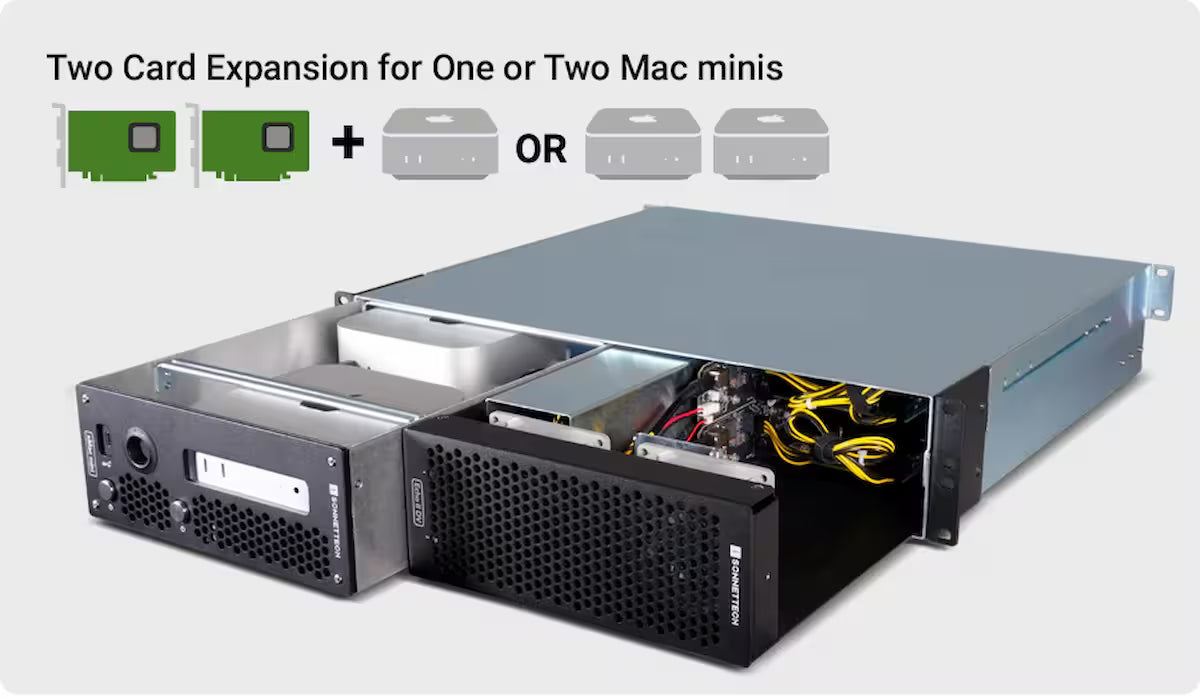 Sonnet xMac mini  (2024) + Echo II DV T5 – 2U Thunderbolt 5 PCIe Rackmount Expansion System