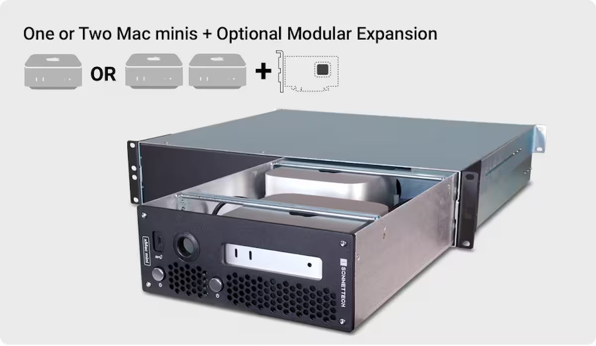 Sonnet xMac mini 2024 Modular 2U Rackmount System with PCIe Expansion